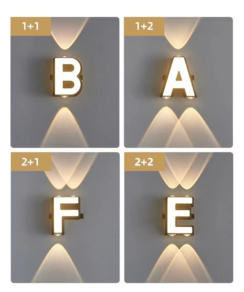 屋外IP65防水壁掛け照明 室内照明 ホームデコレーション  - Light Switch のレビューと価格